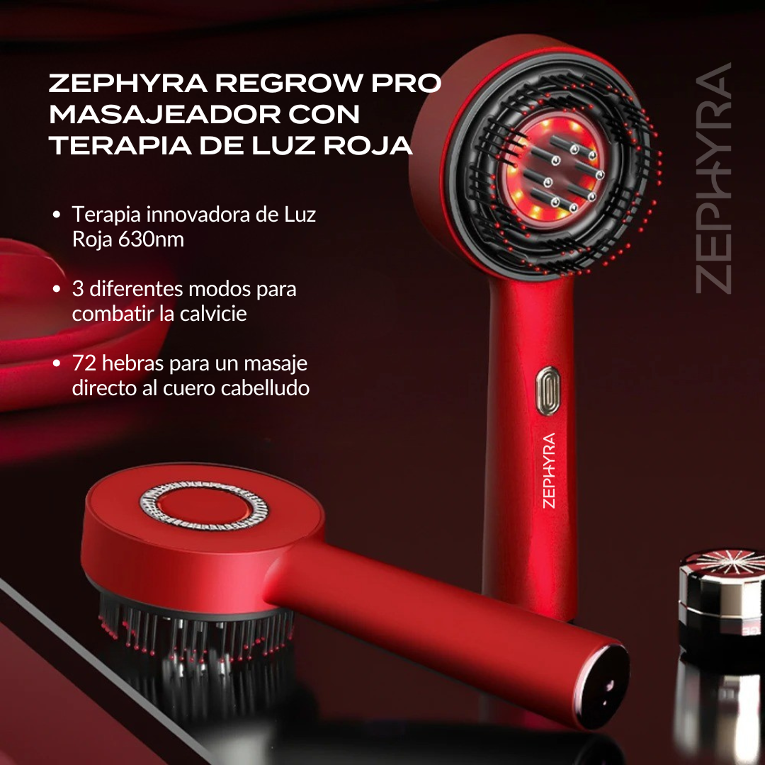 Zephyra Regrow Pro